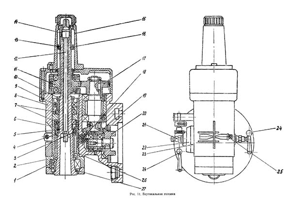 Вертикальная головка фрезерного універсального верстата 675П